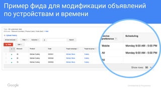 Confidential & Proprietary
Пример фида для модификации объявлений
по устройствам и времени
 