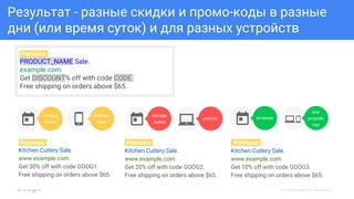 Confidential & Proprietary
Результат - разные скидки и промо-коды в разные
дни (или время суток) и для разных устройств
Рекламаf
PRODUCT_NAME Sale.
example.com
Get DISCOUNT% off with code CODE.
Free shipping on orders above $65.
Рекламаf
Kitchen Cutlery Sale.
www.example.com
Get 30% off with code GOOG1.
Free shipping on orders above $65.
Рекламаf
Kitchen Cutlery Sale.
www.example.com
Get 20% off with code GOOG2.
Free shipping on orders above $65.
Рекламаf
Kitchen Cutlery Sale.
www.example.com
Get 10% off with code GOOG3.
Free shipping on orders above $65.
понеде
льник
мобиль
ные
понеде
льник
лэптоп вторник
все
устройс
тва
 