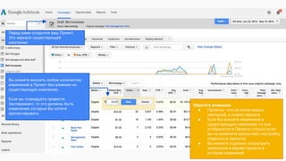Обратите внимание:
● Проекты - это не копии ваших
кампаний, а скорее зеркала.
● Если Вы вносите изменения в
существующую кампанию, то они
отобразятся в Проекте (только если
вы не измените какую-либо настройку
отдельно в проекте)
● Вы можете отдельно посмотреть
изменения в вашем проекте в
истории изменений
Перед вами открылся ваш Проект.
Это зеркало существующей
кампании.
Вы можете вносить любое количество
изменений в Проект без влияния на
существующую кампанию.
Если вы планируете провести
Эксперимент, то это должны быть
изменения, которые Вы хотите
протестировать.
 