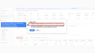 Вы можете применить изменения
Эксперимента к своей
оригинальной кампании
 