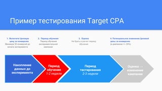 Пример тестирования Target CPA
Накопление
данных до
эксперимента
Период
обучения
1-2 недели
Период
тестирования
2-3 недели
Оценка →
изменение
кампании
3. Оценка
Не брать в расчет период
обучения
4. Потенциальное изменение Целевой
цены за конверсию
(в диапазоне +/- 20%)
1. Включите Целевую
цену за конверсию
Минимум 30 конверсий до
начала эксперимента
2. Период обучения
Период обучения
экспериментальной
кампании
 