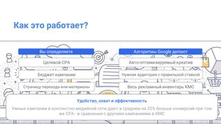 Confidential & Proprietary
Google Confidential + Proprietary
Как это работает?
Целевой CPA Авто-оптимизируемый креатив
Вы определяете Алгоритмы Google делают
Бюджет кампании Нужная аудитория с правильной ставкой
Страницу перехода или материалы Весь рекламный инвентарь КМС
Удобство, охват и эффективность
Умные кампании в контекстно-медийной сети дают в среднем на 20% больше конверсий при том
же CPA - в сравнении с другими кампаниями в КМС
 