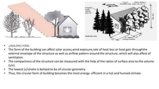 • 4:BUILDING FORM:
• The form of the building can affect solar access,wind exposure,rate of heat loss or heat gain throughthe
external envelope of the structure as well as airflow pattern around the structure, which will also affect of
ventilation.
• The compactness of the structure can be measured with the help of the ration of surface area to the volume
(s/v).
• The lowest (s/v)ratio is belived to be of circular geometry.
• Thus, the circular form of building becomes the most energy- efficient in a hot and humaid climate.
 