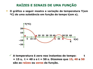  O gráfico a seguir mostra a variação da temperatura T(em
ºC) de uma substância em função do tempo t(em s).
RAÍZES E SINAIS DE UMA FUNÇÃO
 A temperatura é zero nos instantes de tempo: t
= 15 s, t = 40 s e t = 50 s. Dizemos que 15, 40 e 50
são as raízes ou zeros da função.
t(s)
T(ºC)
A B
C D
E
10
20
–10
–20
5 10 15
20 25 30 35 40
45
50 55 60
 