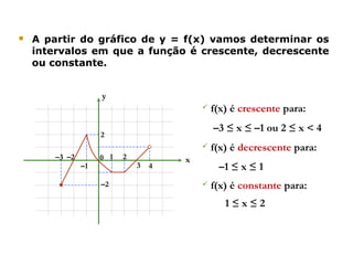  A partir do gráfico de y = f(x) vamos determinar os
intervalos em que a função é crescente, decrescente
ou constante.
x
y
0 1 2
3
–3 –2
–1 4
–2
2
 f(x) é crescente para:
–3 ≤ x ≤ –1 ou 2 ≤ x < 4
 f(x) é decrescente para:
–1 ≤ x ≤ 1
 f(x) é constante para:
1 ≤ x ≤ 2
 
