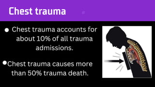 Introduction to the Torso Trauma | PPTX