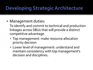  Management duties:
To identify and commit to technical and production
linkages across SBUs that will provide a distinct
competitive advantage.
 Top management: make resource allocation
priority decision
 Lower level of management: understand and
maintain consistency with top management’s
decision and disciplines.
 