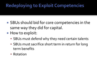  SBUs should bid for core competencies in the
same way they did for capital.
 How to exploit:
 SBUs must defend why they need certain talents
 SBUs must sacrifice short term in return for long
term benefits
 Rotation
 
