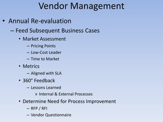 • Annual Re-evaluation
– Feed Subsequent Business Cases
• Market Assessment
– Pricing Points
– Low-Cost Leader
– Time to Market
• Metrics
– Aligned with SLA
• 360° Feedback
– Lessons Learned
» Internal & External Processes
• Determine Need for Process Improvement
– RFP / RFI
– Vendor Questionnaire
Vendor Management
 