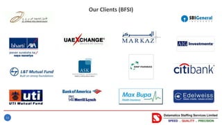 11
Our Clients (BFSI)
 