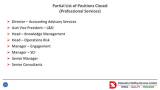 14
Partial List of Positions Closed
(Professional Services)
 Director – Accounting Advisory Services
 Asst Vice President – L&D
 Head – Knowledge Management
 Head – Operations Risk
 Manager – Engagement
 Manager – SCI
 Senior Manager
 Senior Consultants
 