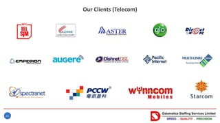 21
Our Clients (Telecom)
 