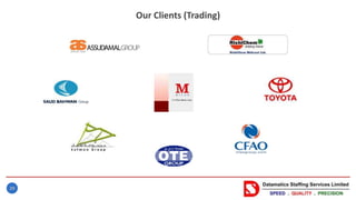 29
Our Clients (Trading)
 