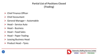 30
Partial List of Positions Closed
(Trading)
 Chief Finance Officer
 Chief Accountant
 General Manager – Automobile
 Head – Service Auto
 Head – Business
 Head – Food Sales
 Head – Paper Trading
 Leasing Business Head
 Product Head – Tyres
 