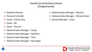32
Partial List of Positions Closed
(Conglomerate)
 Resident Director
 Finance Controller
 Head – Critical Care
 Head – HR
 Head – Pharma
 National Sales Manager – Foods
 National Sales Manager – Nutrition
 National Sales Manager – Tires
 National Sales Manager – Beverages
 National Sales Manager – Biscuits
 National Sales Manager – Personal Care
 Service Manager – Auto
 