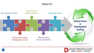 5
Over 40 years service
Clients across India,
MEA Region, S E Asia
Experts across
Industry Verticals
Multi-Location
Service Capabilities
Leadership Hiring
About Us
Global Player
in
PERMANENT
Staffing
 
