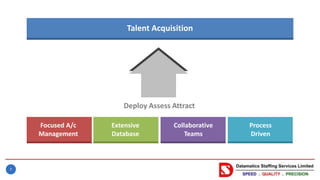 7
Process
Driven
Focused A/c
Management
Extensive
Database
Collaborative
Teams
Talent Acquisition
Deploy Assess Attract
 