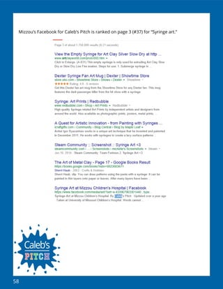 58
Mizzou’s Facebook for Caleb’s Pitch is ranked on page 3 (#37) for “Syringe art.”
 