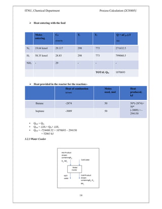 ITNU, Chemical Department Process Calculation (2CH405)`
14
 Heat entering with the feed
Moles
entering
CP
(J/mol K)
Ti Tf Q = nCp.△T
(kJ)
N2 19.64 kmol 29.117 298 773 271632.5
H2 58.35 kmol 28.83 298 773 799060.5
NH3 - 29 - - -
TOTAL Qin 1070693
 Heat provided in the reactor for the reaction:-
Heat of combustion
(kJ/mol)
Moles
used, mol
Heat
produced,
kJ
Butane -2874 50 50*(-2874)+
50*
(-3009) = -
294150
heptane -3009 50
• Qout = Qin
• Qout = △Hf + Qin+ △Hc
• Qout = -724480.32 + 1070693 – 294150
= 52063 kJ
3.2.3 Water Cooler
 