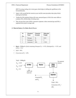 ITNU, Chemical Department Process Calculation (2CH405)`
8
400℃ by using cooling coil or inert gases which helps in shifting the equilibrium in the
forward direction.
• Again, in the second bed the reaction occurs and the same procedure takes place before
entering the third bed.
• Further the NH3 produced along with some unreacted gases is fed to the water chiller to
condense NH3 with the help of cooling water.
• Then, the gas from water chiller is passed to separator, where unreacted gas and NH3 is
separated and stored in storage tank.
3.1 Material balance For Haber-Bosch Process
Sr.
No.
Chemical
Name
Chemical
Formula
Molecular
Weight
1 Nitrogen N2 28.01
2 Hydrogen H2 2
3 Ammonia NH3 17.031
• Basis:- 1000kg/hr of feed containing Nitrogen( XN2 = 0.55), Hydrogen(XH2 = 0.35) and
oil(Xoil = 0.1).
• Yield = 99%
• Conversion of N2 = 40%
Feed = 1000kg/hr
XN2
= 0.55
XH2
= 0.35
Xoil
= 0.1
100 % Oil
removed
Unreacted N2
and H2
Yield = 99%
Conversion of N2
=
40%
No material
balance
 