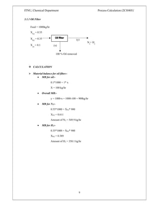 ITNU, Chemical Department Process Calculation (2CH405)`
9
3.1.1 Oil Filter
 CALCULATION
 Material balance for oil filter:-
 MB for oil:-
0.1*1000 = 1* x
X = 100 kg/hr
 Overall MB:-
y = 1000-x = 1000-100 = 900kg/hr
 MB for N2:-
0.55*1000 = XN2* 900
XN2 = 0.611
Amount of N2 = 549.9 kg/hr
 MB for H2:-
0.35*1000 = XH2* 900
XH2 = 0.389
Amount of H2 = 350.1 kg/hr
100 % Oil removed
Feed = 1000kg/hr
XN2
= 0.55
XH2
= 0.35
Xoil
= 0.1
N2
+ H2
(x)
(y)
 