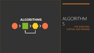 - FOR SEARCHING,
SORTING, AND INDEXING
ALGORITHM
S
 