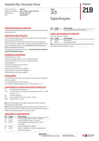 Ambientes
Respeite o Meio Ambiente.
Imprima somente o necessário
Atenção
Preserve a escala: Quando for imprimir, use
folhas A4 e desabilite a função “Fit to paper”
Depósito Mat. Educação Física
Página
3/3 21BVivência
Ciclo I - Ciclo II - Ciclo II + EM - EM
M3 - M6 - M9 - M12
Janeiro/2015
Conjunto funcional
Programa arquitetônico
Módulo básico
Data
CARACTERIZAÇÃO DO AMBIENTE
• Planejamento das atividades esportivas e recreativas. Guarda de material
de educação física.
DIRETRIZES PARA PROJETO
• Localização estratégica para facilitar o transporte dos materiais desporti-
vos para quadra e pátio coberto.
• Ambiente sujeito a invasão sendo necessário maior nível de segurança.
• Prever espaço para a distribuição e instalação de itens de Mobiliário e Equi-
pamentos conforme tabelas - ver item 'MOBILIÁRIO E EQUIPAMENTOS' e item
'NOTA A SER INSERIDA EM PROJETO'.
• Sinalização do ambiente de acordo com o Manual do Sistema de Sinaliza-
ção para Ediﬁcações Escolares.
EXIGÊNCIAS AMBIENTAIS
• Pé direito mínimo: 2,70m.
• Área de iluminação natural mínima: 1/10 da área do piso.
• Área de ventilação natural mínima: 1/20 da área de piso.
• Laje obrigatória.
• Parede com acabamento impermeável.
• Iluminação ﬂuorescente.
• Nível mínimo de iluminamento: 100 lux.
• Carga acidental a ser prevista: 400 kgf/m2
.
• Classiﬁcação acústica: pouco exigente.
INSTALAÇÕES
• 1 tomada baixa, 10A / 110V ou de acordo com a tensão local (h=0,40m do
piso), de uso geral.
• 1 interruptor bipolar (h=1,00m do piso).
• 1 luminária / lâmpadas ﬂuorescentes / 2 x 32W (ver Obs. 1 e 2).
COMPONENTES A SEREM INDICADOS EM PROJETO
EF- esquadria de ferro a especiﬁcar
IL-45 luminária aberta com reﬂetor para lâmpada ﬂuorescente / 2 x 32W
(ver Obs. 1 e 2)
PE- peitoril a especiﬁcar
PM- porta a especiﬁcar (vão livre mínimo = 80cm)
SI-04 placa 70 x 20 cm - porta
Obs. 1: A critério da gerência de projetos, deverá ser deﬁnido o padrão de
iluminação, entre 32W ou 28W.
Obs. 2: A critério da gerência de projetos, alternativamente poderão ser usa-
das as luminárias IL-67, IL-74 e IL-80, sendo que os modelos de embutir (IL-67 e
IL-80) serão sempre aplicados em conjunto com forro.
MOBILIÁRIO E EQUIPAMENTOS
Qtd. Código Discriminação
04 ES-01 estante simples (90cm x 30cm - h=200cm)
02 CD-03 cadeira ﬁxa (40cm x 38cm - h=44cm)
01 CD-04 cadeira giratória sem braços (42cm x 39cm -
h=variável)
01 LG-08 lousa branca (250cm x 120cm)
01 ME-22 mesa (L=1200mm) - sistema de mobiliário para
áreas administrativas
Qtd. Código Discriminação
01 MR-03 mural multifuncional (1200 x 1200mm)
NOTA A SER INSERIDA EM PROJETO
• Itens de mobiliário a instalar:
Qtd. Código Discriminação
01 LG-08 lousa branca
01 MR-03 mural multifuncional
Obs.: Orientações para instalação conforme instruções constantes na ﬁcha
de mobiliário correspondente ou “Anexo”.
Especiﬁcações
 