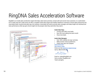 ©2014 RingDNA ALL RIGHTS RESERVED.12
RingDNA Sales Acceleration Software
RingDNA is an inside sales acceleration engine th...
