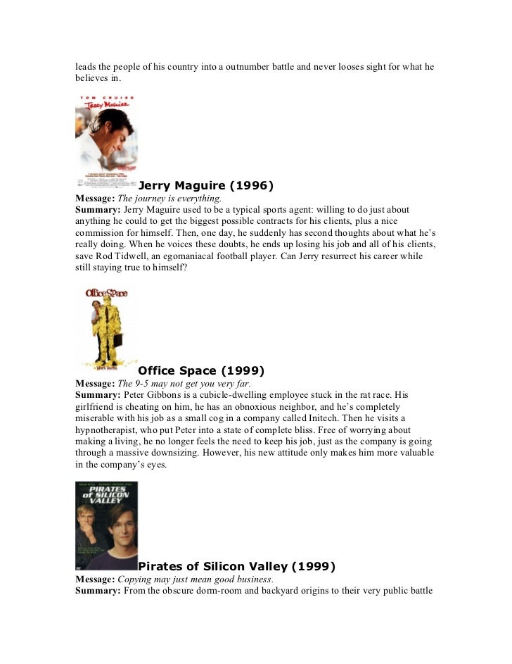 21 Best Motivational Movies English