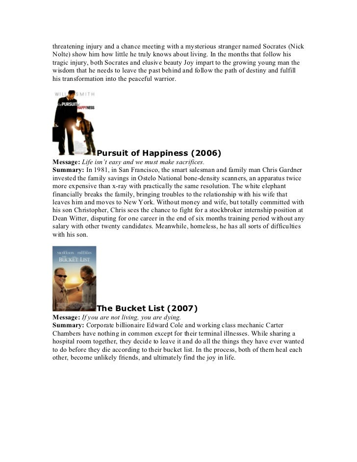 21 Best Motivational Movies English