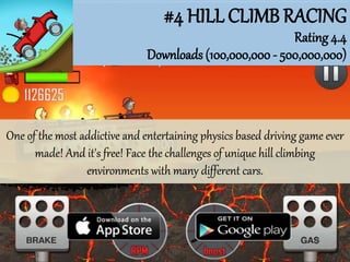 #4 HILL CLIMB RACING
Rating 4.4
Downloads (100,000,000 - 500,000,000)
One of the most addictive and entertaining physics based driving game ever
made! And it's free! Face the challenges of unique hill climbing
environments with many different cars.
 