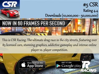 #5 CSR
Rating 4.4
Downloads (10,000,000- 50,000,000)
This is CSR Racing. The ultimate drag race in the city streets, featuring over
85 licensed cars, stunning graphics, addictive gameplay and intense online
player vs. player competition.
 