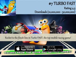 #7 TURBO FAST
Rating 4.3
Downloads (10,000,000- 50,000,000)
Rocket to the finish line in Turbo FAST, the top mobile racing game!
 
