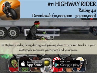 Highway Rider na App Store