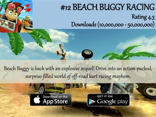 #12 BEACH BUGGY RACING
Rating 4.3
Downloads (10,000,000- 50,000,000)
Beach Buggy is back with an explosive sequel! Drive into an action-packed,
surprise-filled world of off-road kart racing mayhem.
 