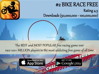 #2 BIKE RACE FREE
Rating 4.5
Downloads (50,000,000 - 100,000,000)
The BEST and MOST POPULAR free racing game ever
race 100+ MILLION players in the most addicting free game of all time
 