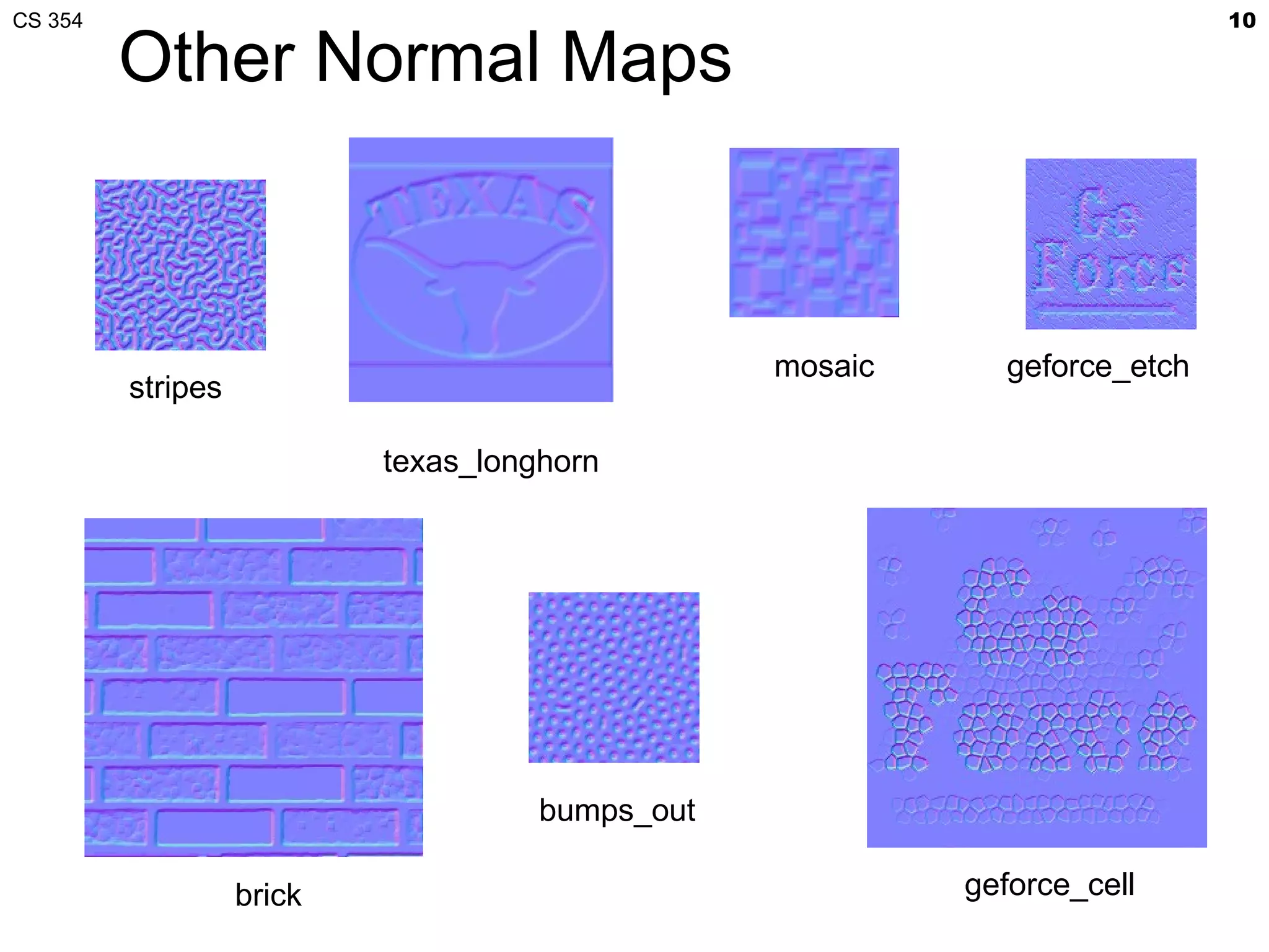 CS 354                                                                     10

         Other Normal Maps



                                                 mosaic     geforce_etch
         stripes

                           texas_longhorn




                                     bumps_out

                   brick                                  geforce_cell
 