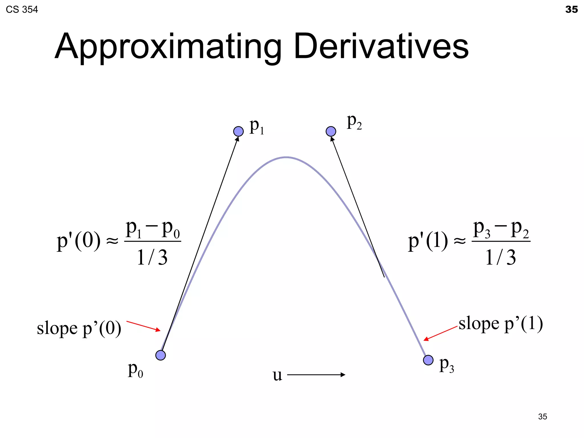CS 354                                                             35



         Approximating Derivatives

                            p1       p2




                  p1 − p0                          p3 − p 2
         p' (0) ≈                         p' (1) ≈
                   1/ 3                             1/ 3


     slope p’(0)                                   slope p’(1)

                   p0                         p3
                                 u

                                                              35
 
