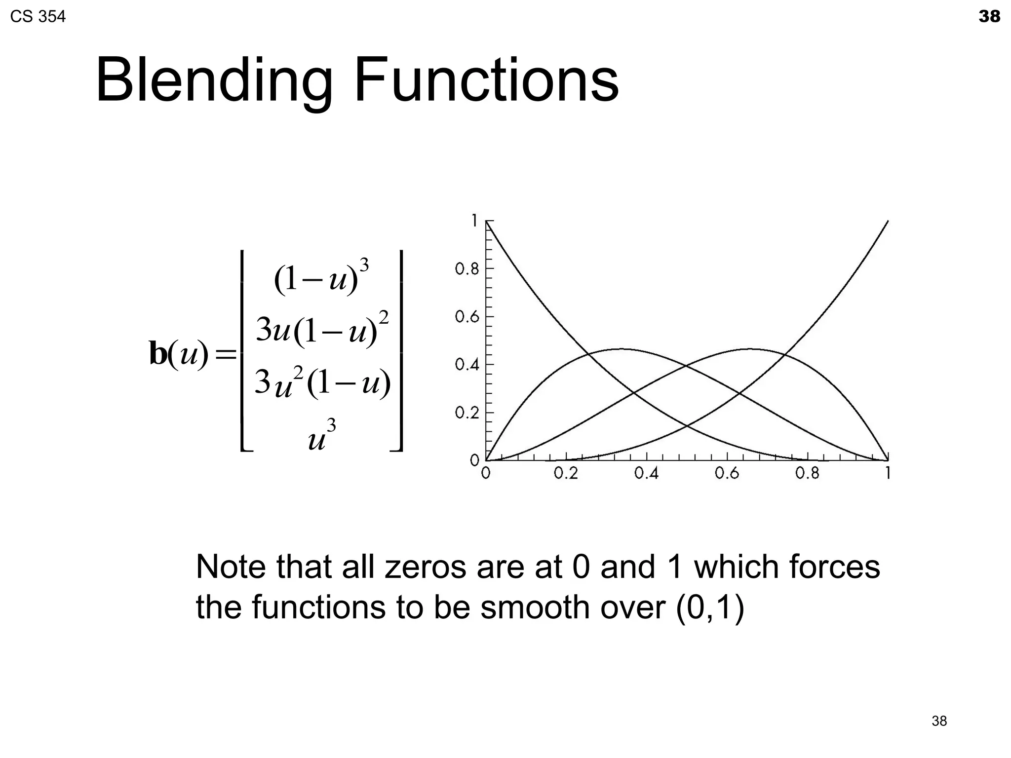 CS 354                                                              38



         Blending Functions

                  (1− u)3 
                           2
          b(u) = 3u (1− u) 
                 3 u2 (1− u)
                            
                  u         
                         3




             Note that all zeros are at 0 and 1 which forces
             the functions to be smooth over (0,1)


                                                               38
 