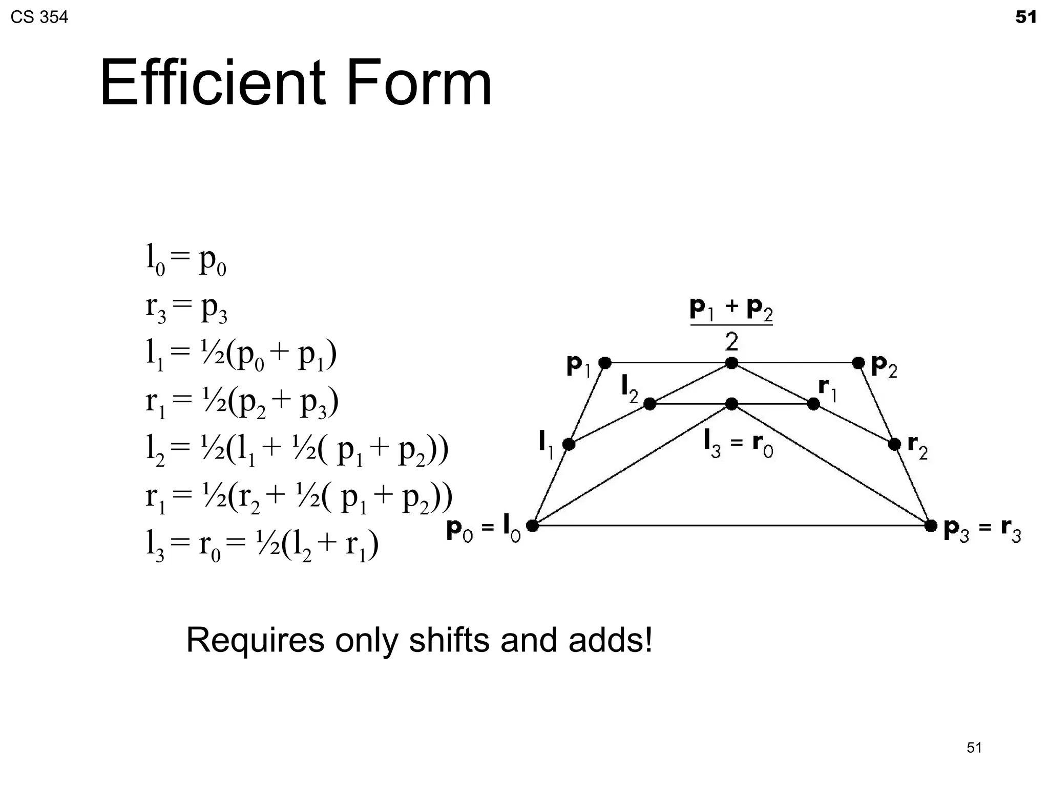 CS 354                                             51



         Efficient Form

          l0 = p0
          r3 = p3
          l1 = ½(p0 + p1)
          r1 = ½(p2 + p3)
          l2 = ½(l1 + ½( p1 + p2))
          r1 = ½(r2 + ½( p1 + p2))
          l3 = r0 = ½(l2 + r1)

             Requires only shifts and adds!

                                              51
 