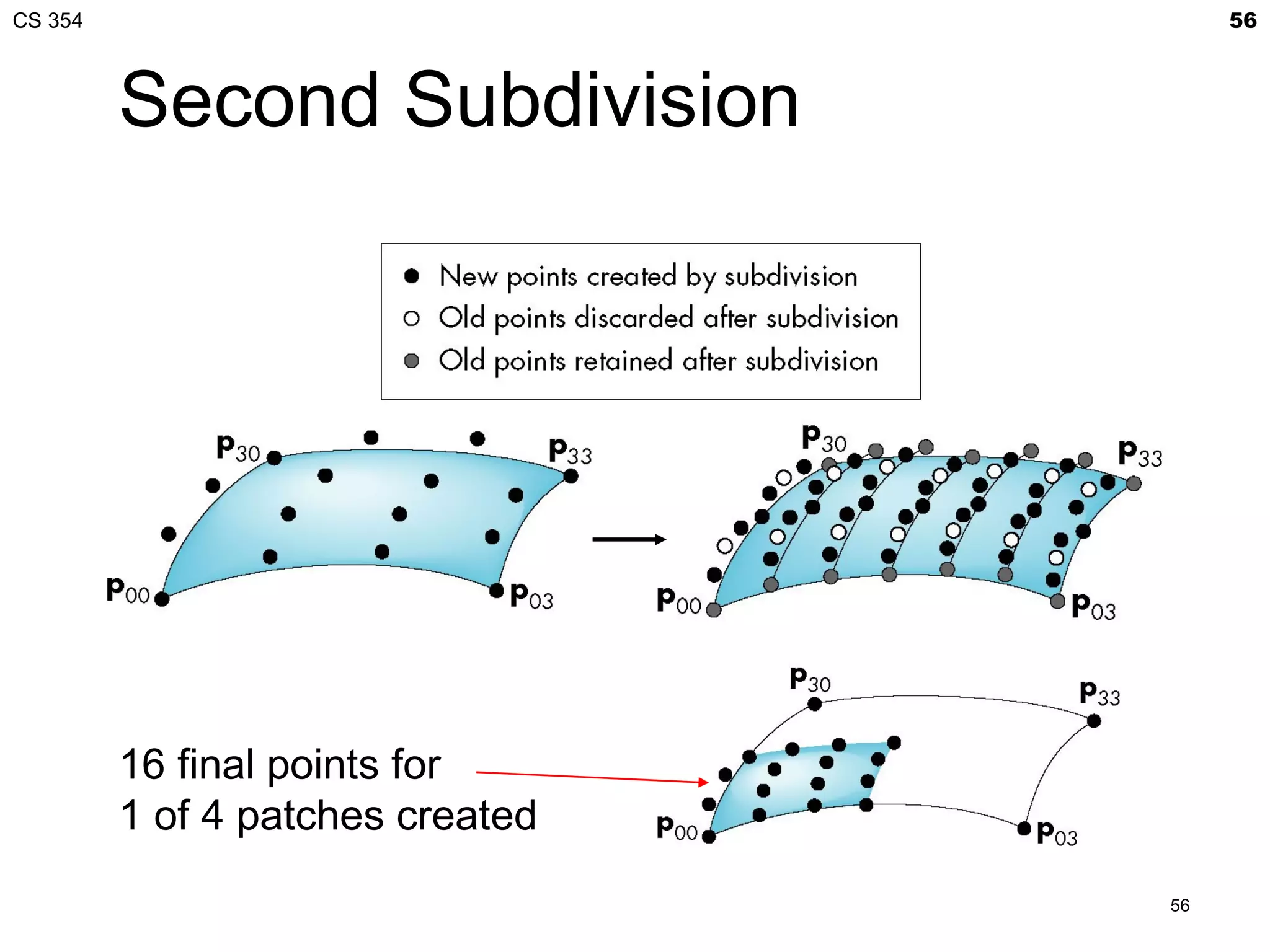 CS 354                                 56



         Second Subdivision




         16 final points for
         1 of 4 patches created
                                  56
 