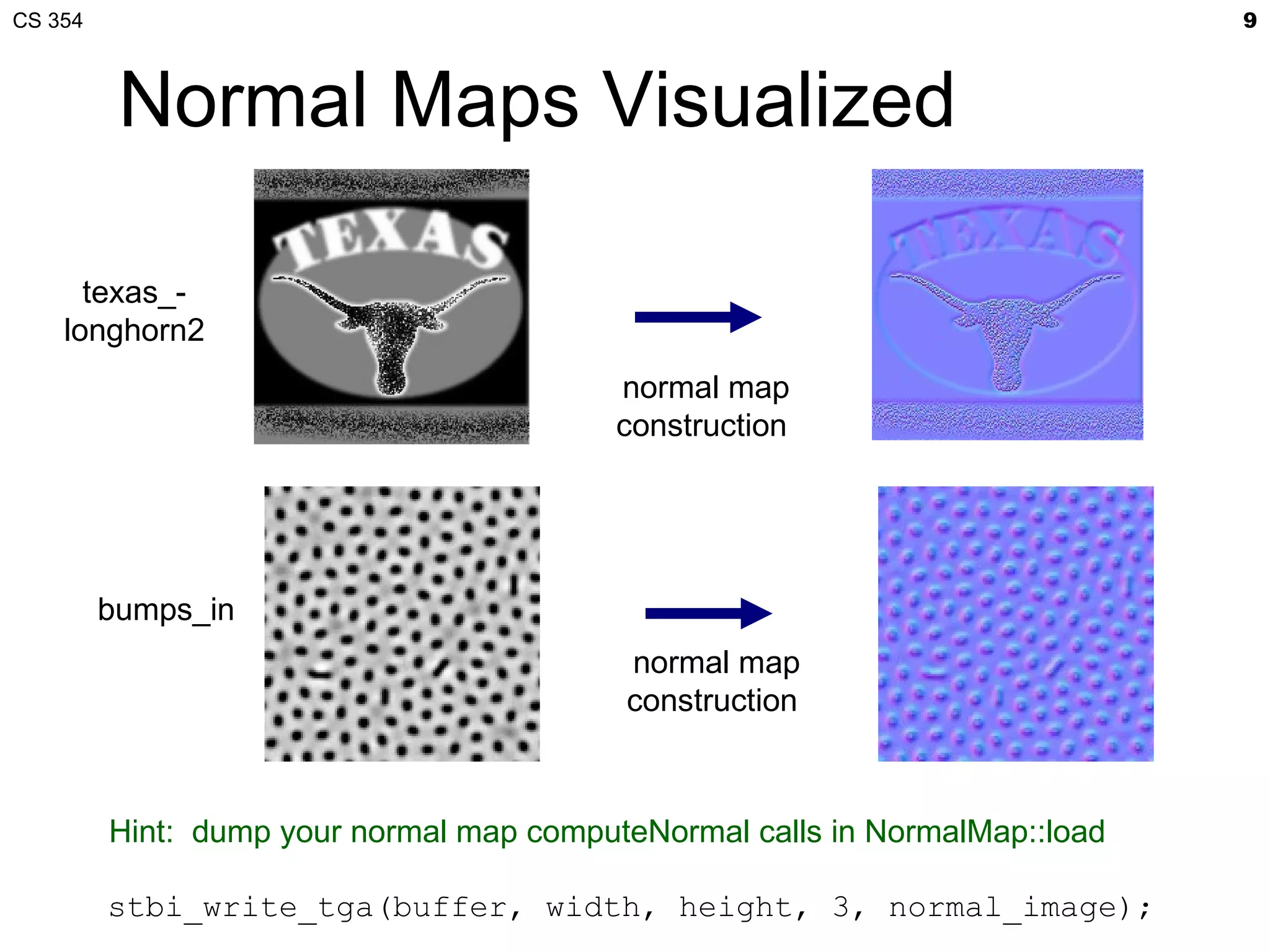 CS 354                                                                       9



          Normal Maps Visualized

      texas_-
    longhorn2
                                          normal map
                                          construction




         bumps_in
                                          normal map
                                          construction



         Hint: dump your normal map computeNormal calls in NormalMap::load

         stbi_write_tga(buffer, width, height, 3, normal_image);
 