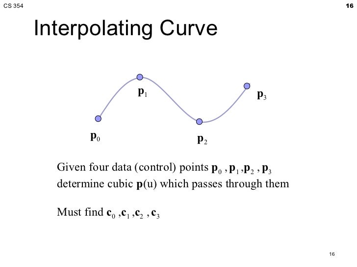 Cs 354 Bezier Curves