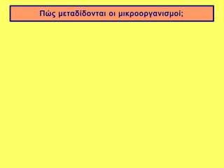 Πώς μεταδίδονται οι μικροοργανισμοί;
 