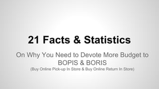 21 Facts & Statistics
On Why You Need to Devote More Budget to
BOPIS & BORIS
(Buy Online Pick-up In Store & Buy Online Return In Store)
 