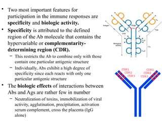 21BTC302J-UNIT 2 Immunology 2024 revised ed | PPTX