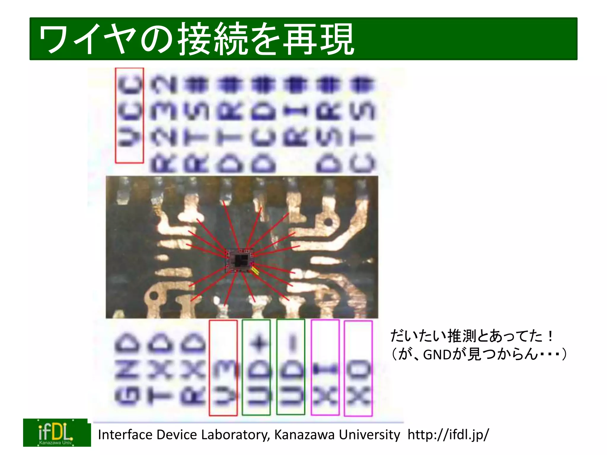 2021/6/12 Interface Device Laboratory, Kanazawa University http://ifdl.jp/
ワイヤの接続を再現
だいたい推測とあってた！
（が、GNDが見つからん・・・）
 