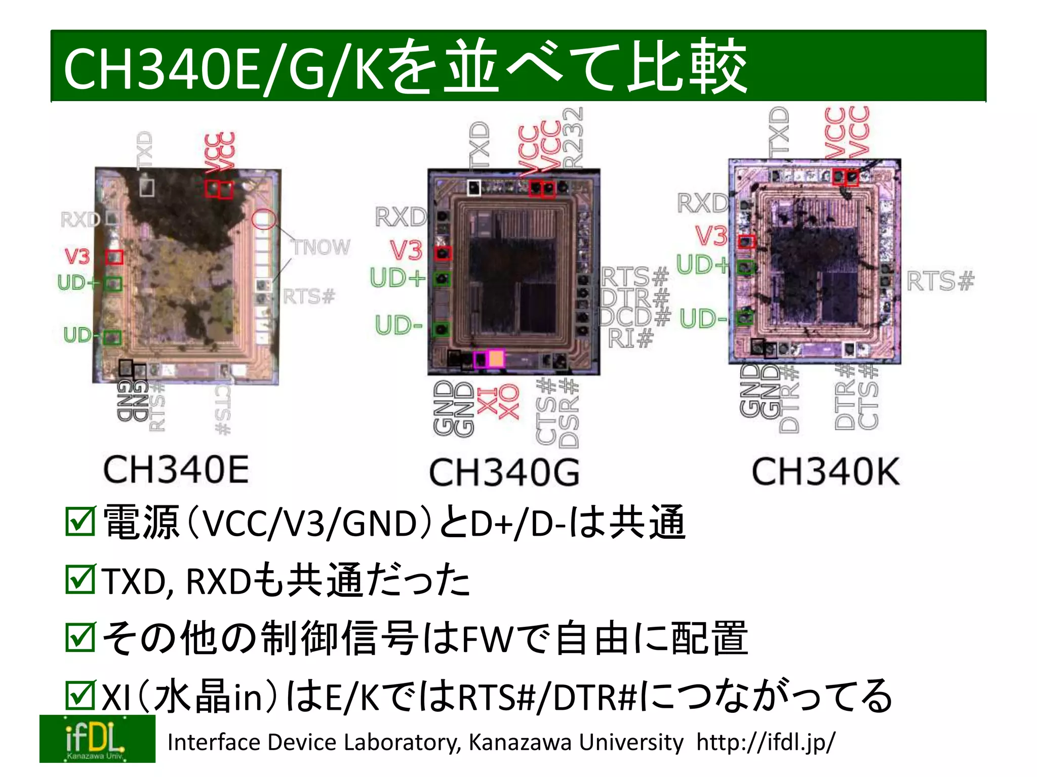 2021/6/12 Interface Device Laboratory, Kanazawa University http://ifdl.jp/
CH340E/G/Kを並べて比較
電源（VCC/V3/GND）とD+/D-は共通
TXD, RXDも共通だった
その他の制御信号はFWで自由に配置
XI（水晶in）はE/KではRTS#/DTR#につながってる
 