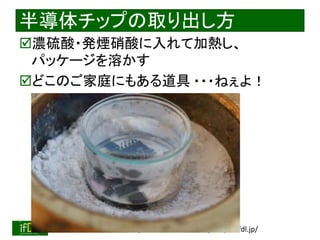 2021/7/18 Interface Device Laboratory, Kanazawa University http://ifdl.jp/
半導体チップの取り出し方
濃硫酸・発煙硝酸に入れて加熱し、
パッケージを溶かす
どこのご家庭にもある道具 ・・・ねぇよ！
 