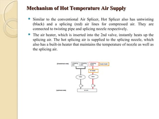Mechanism of Hot Temperature Air SupplyMechanism of Hot Temperature Air Supply
 Similar to the conventional Air Splicer, Hot Splicer also has untwisting
(black) and a splicing (red) air lines for compressed air. They are
connected to twisting pipe and splicing nozzle respectively.
 The air heater, which is inserted into the 2nd valve, instantly heats up the
splicing air. The hot splicing air is supplied to the splicing nozzle, which
also has a built-in heater that maintains the temperature of nozzle as well as
the splicing air.
 